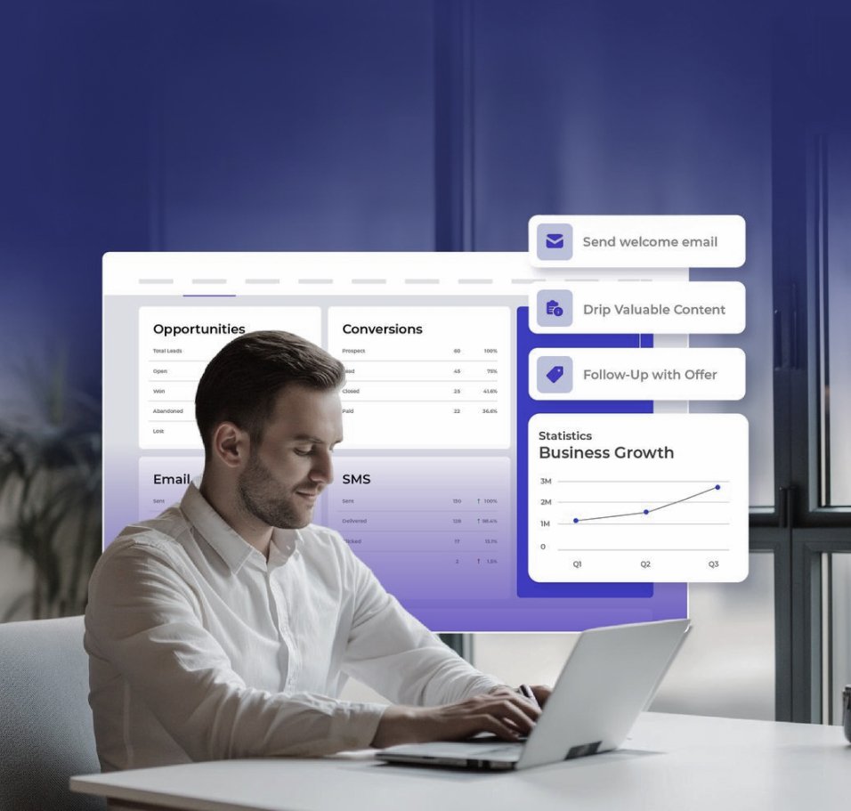 SEO REPORTING & ANALYTICS